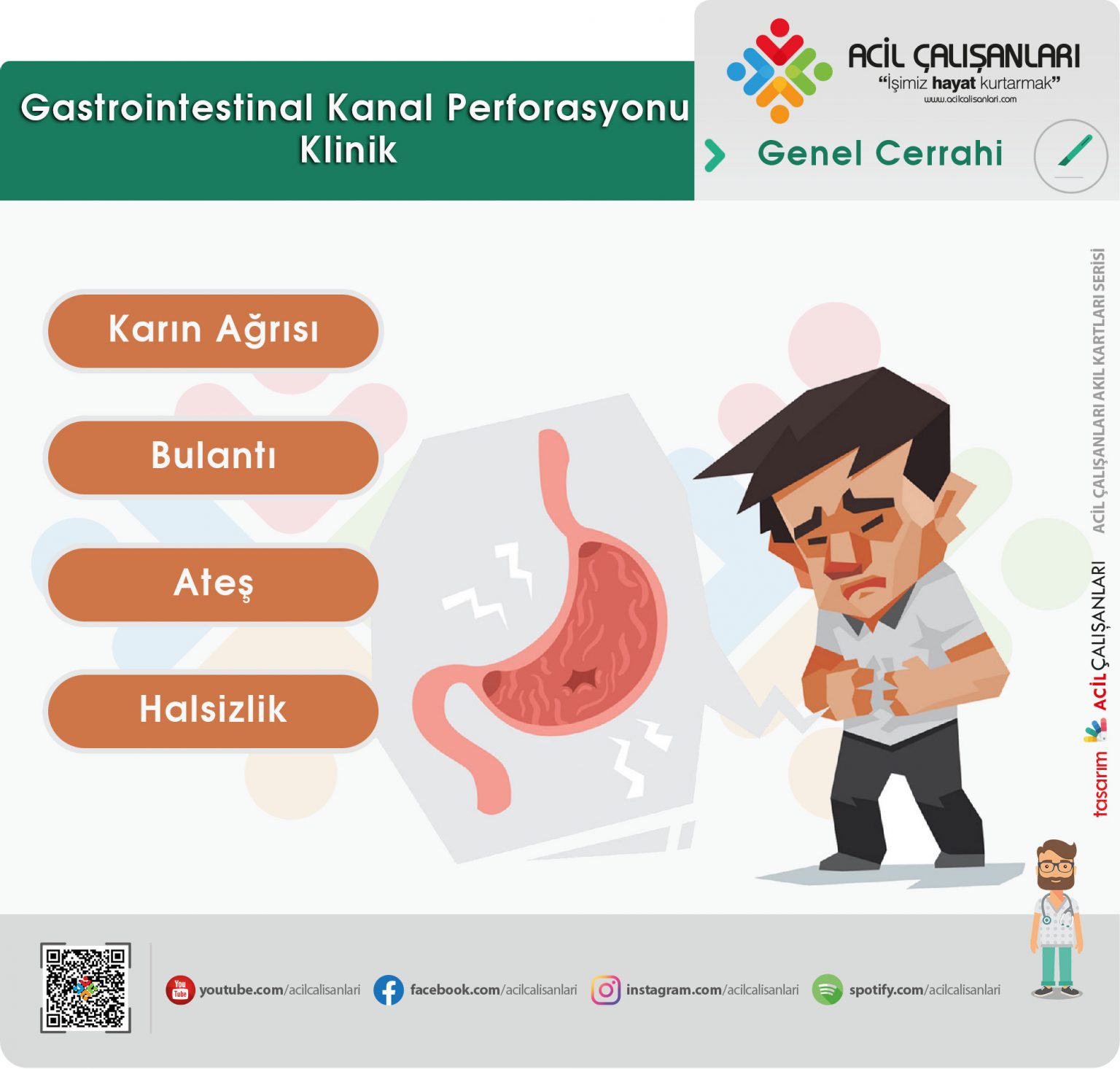 Gastrointestinal Kanal Perforasyonu Acil Yakla M Acil Al Anlar